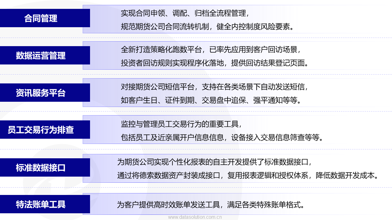 幻灯片10
