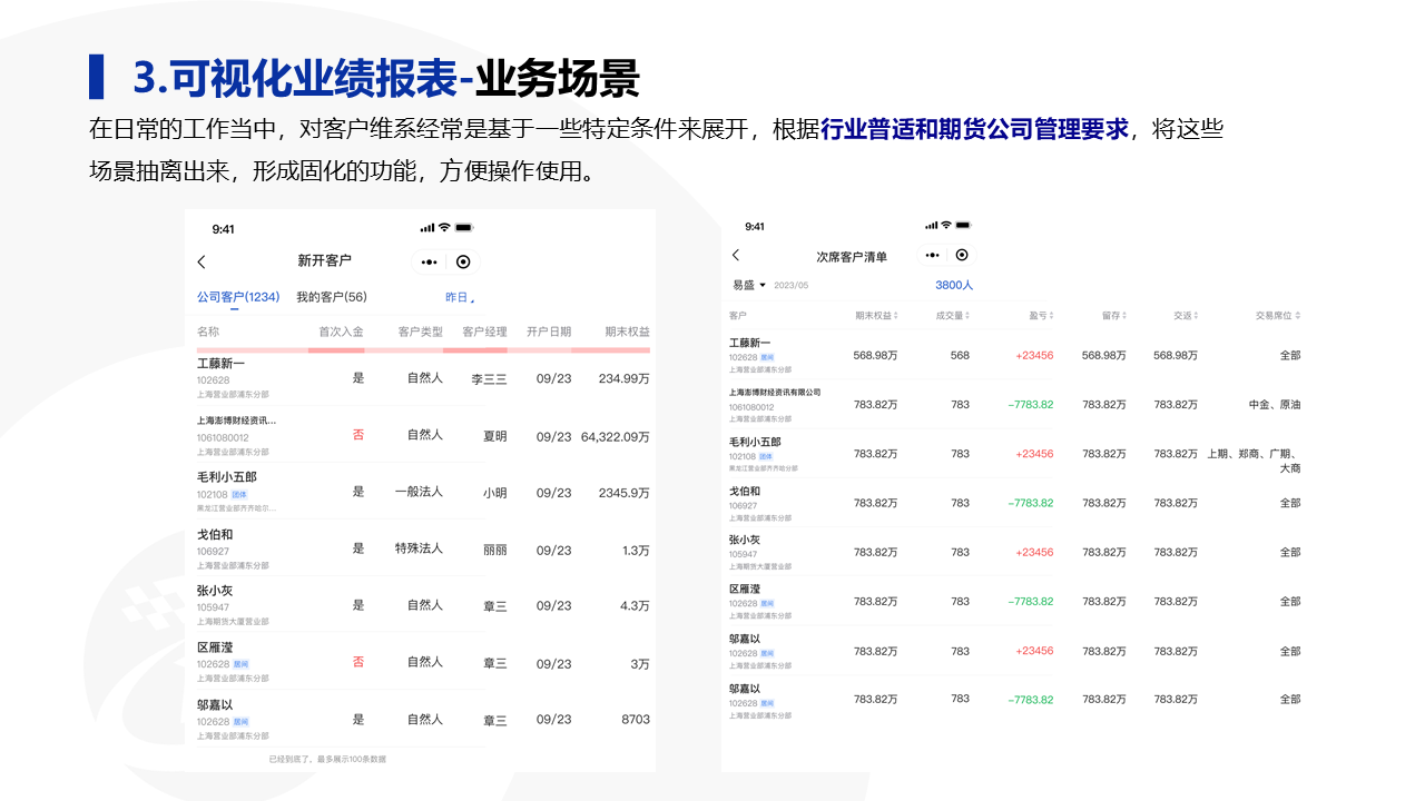 幻灯片20