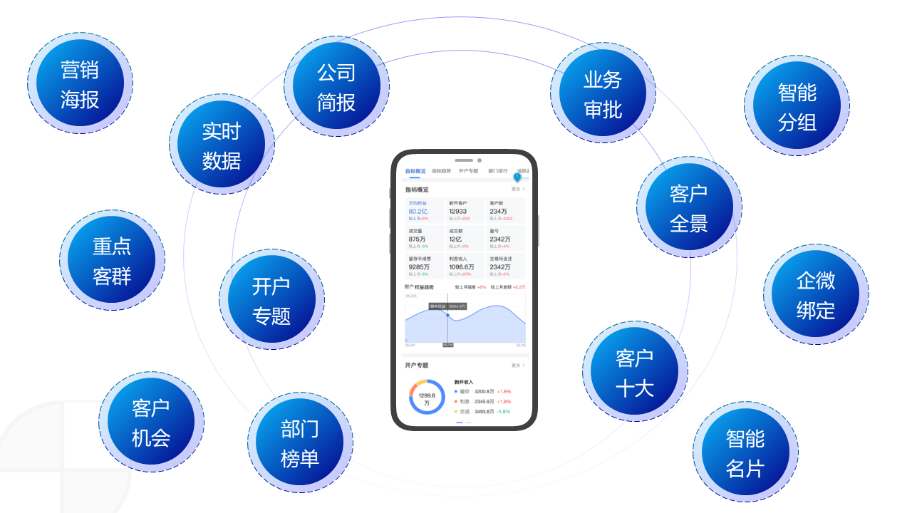 幻灯片21