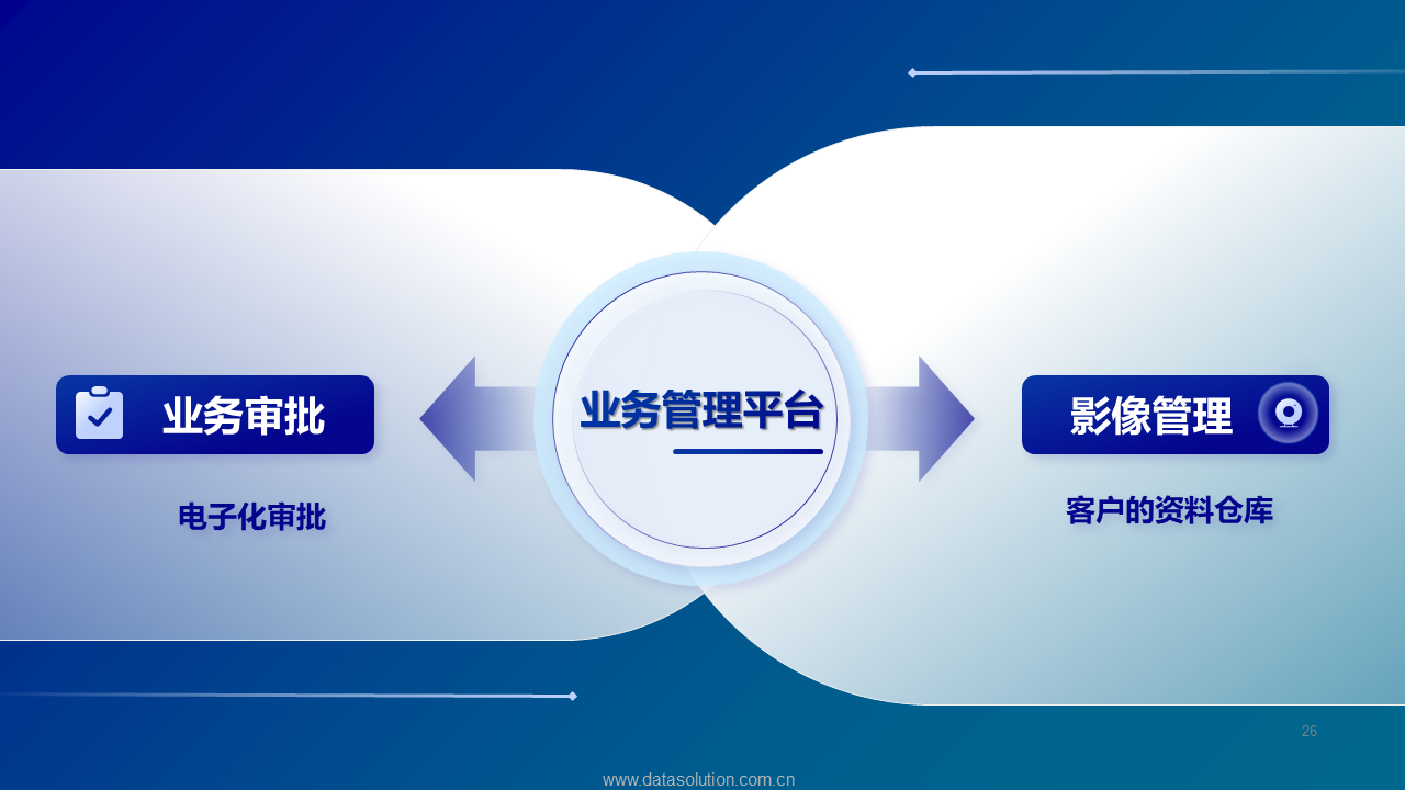 幻灯片26