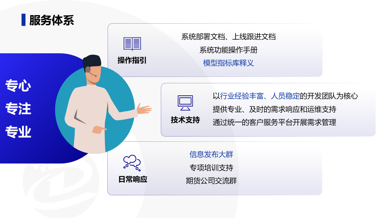 幻灯片28