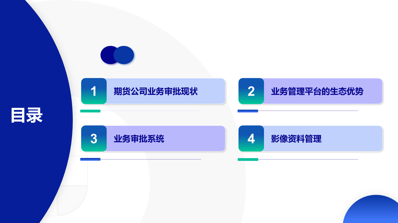 幻灯片3
