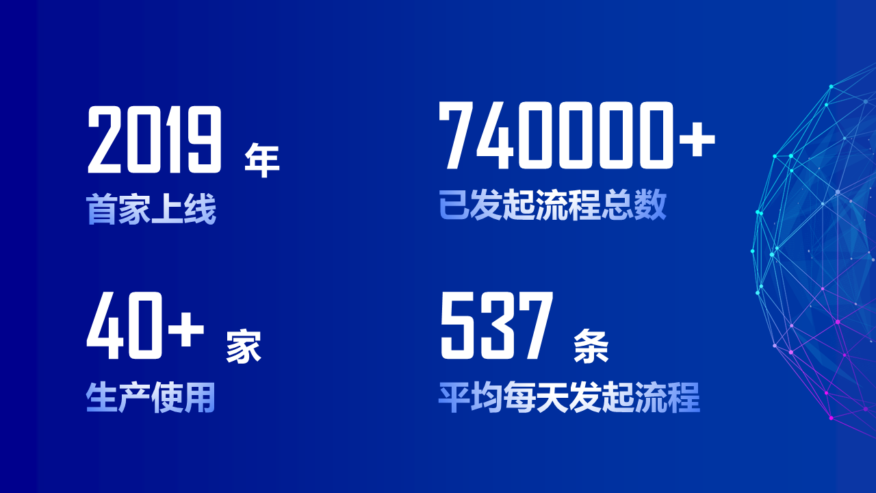 幻灯片35