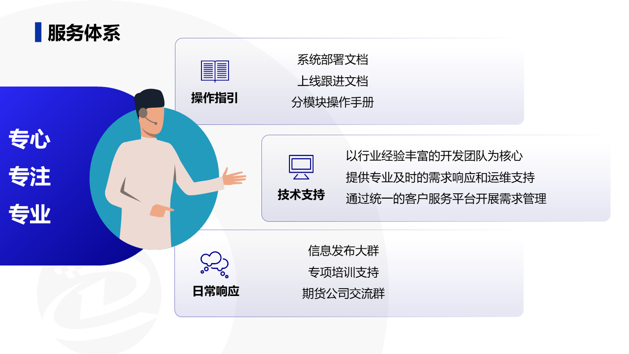 幻灯片52