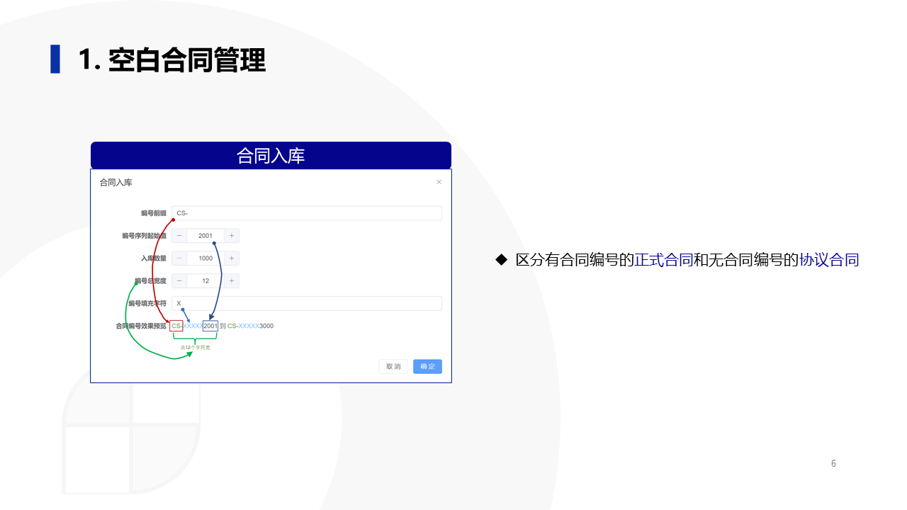 幻灯片6