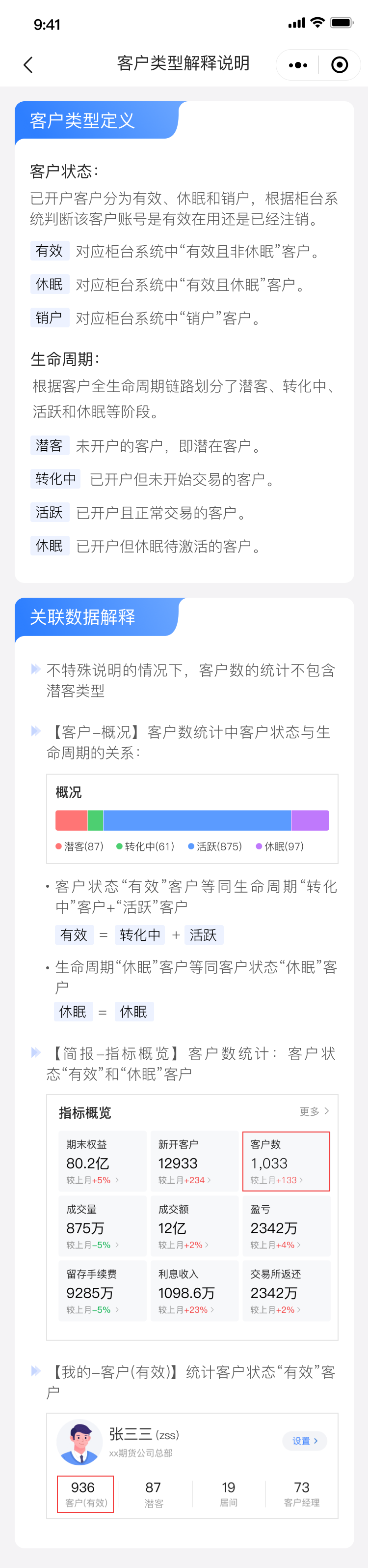 描述